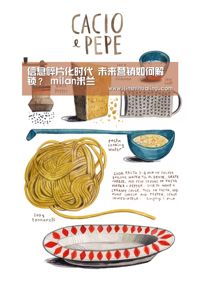 信息碎片化时代 未来营销如何解锁?_milan米兰(图1) 米兰·(milan)中国官网