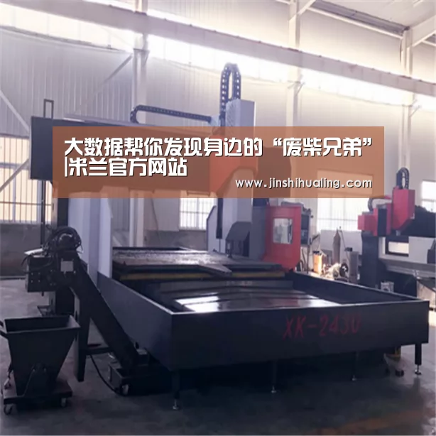 大数据帮你发现身边的“废柴兄弟”|米兰官方网站(图1) milan米兰
