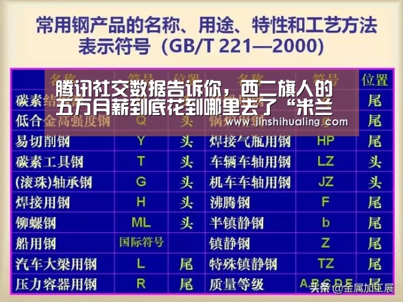 米兰官方网站
