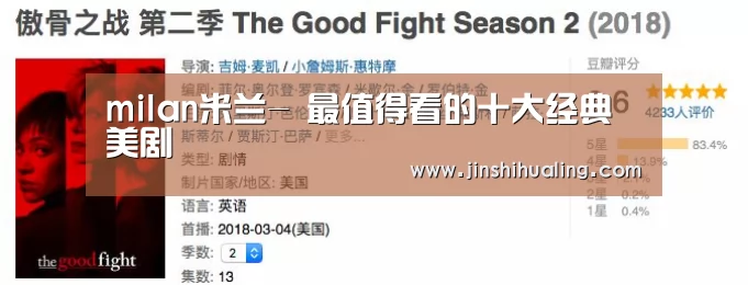milan米兰-
最值得看的十大经典美剧(图1) 米兰官方网站