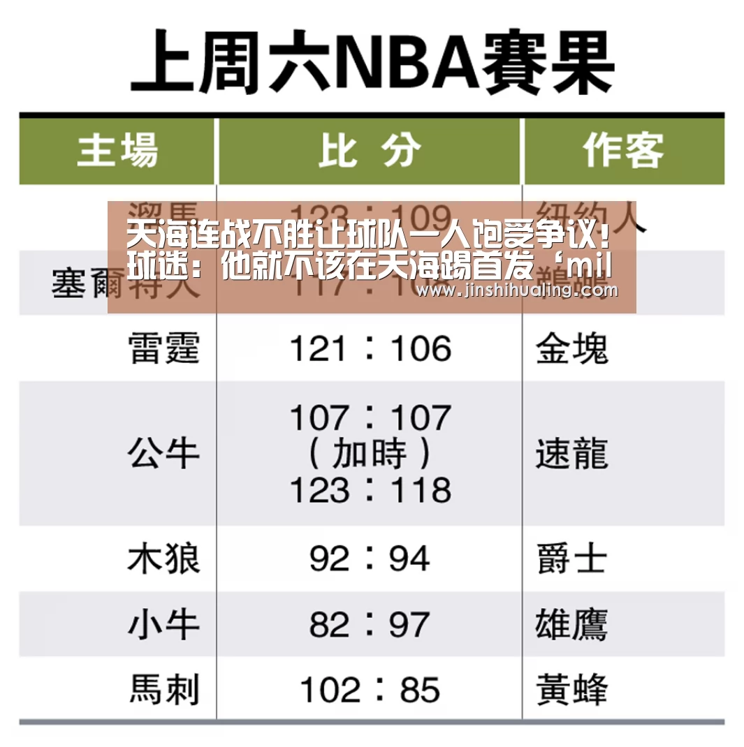 天海连战不胜让球队一人饱受争议!球迷:他就不该在天海踢首发‘milan米兰’(图2) milan米兰
